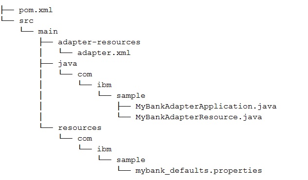 Shows Maven adapter structure, starting from V8.0.0