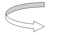 Request and return specific model from source