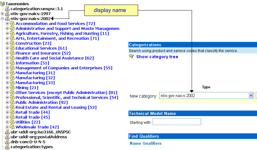 This diagram shows that the display name appears in both the taxonomies tree and the Types drop-down in the Locator section.