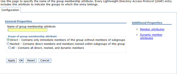 Group membership