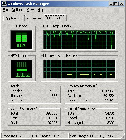 screen capture: Windows Task Manager