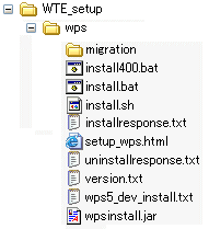 Files in the wps directory.