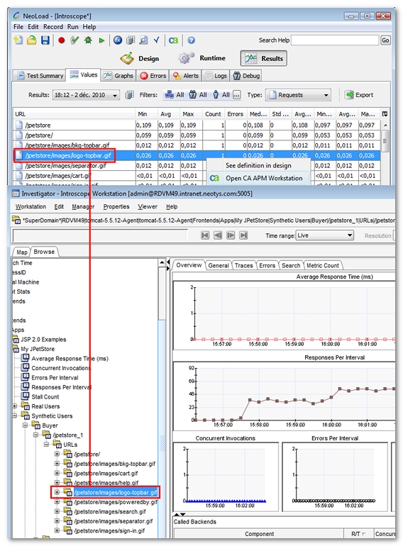 introscope_workstation_link_analysis_values