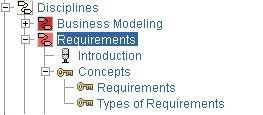 Screenshot example of Concepts and their treebrowser organization