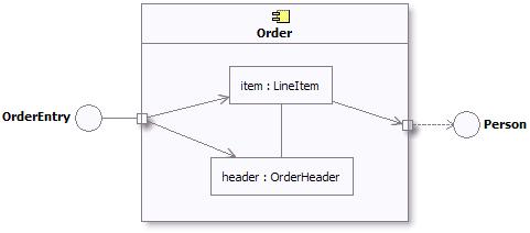 Diagram described in accompanying text.