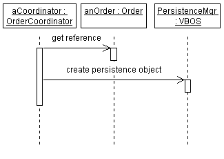 Diagram described in accompanying text.