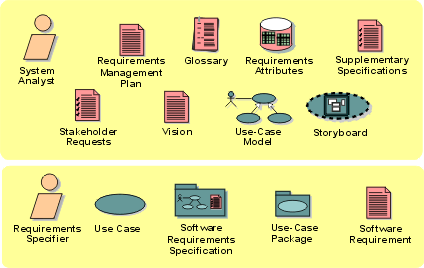 Diagram described in accompanying text.