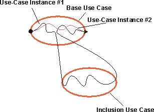 Diagram described in accompanying text.