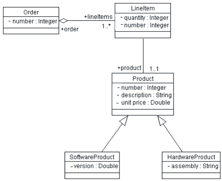 Diagram is detailed in the content.