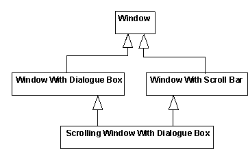 Diagram described in accompanying text.