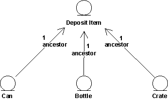 Diagram described in accompanying text.