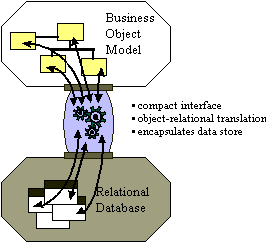 Diagram is detailed in the content.