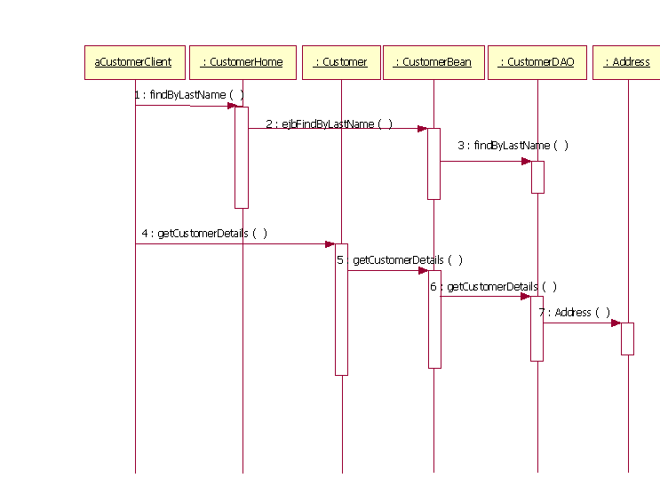 Diagram described in accompanying text.