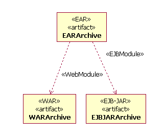 Diagram described in accompanying text.