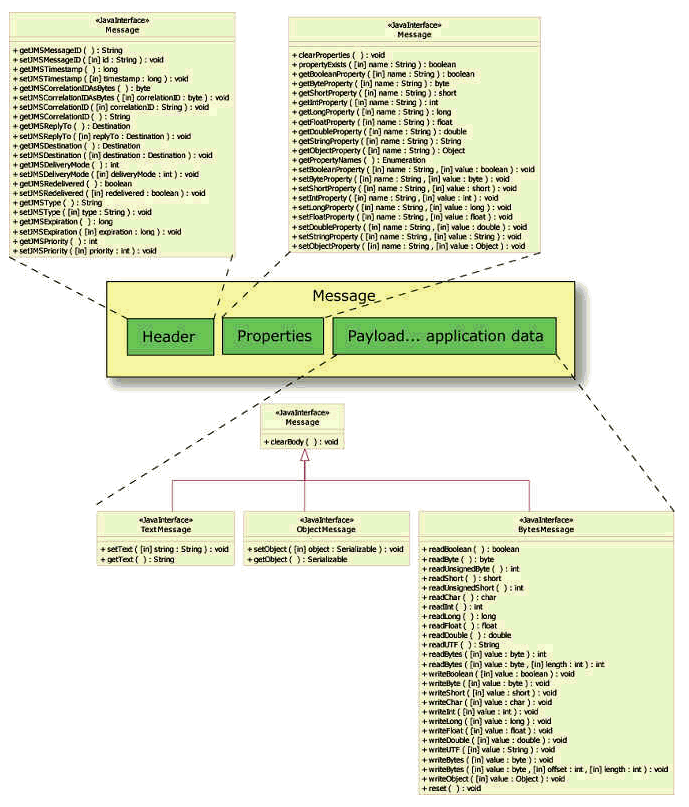 Diagram described in accompanying text.