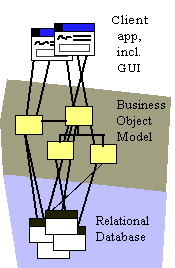 Diagram is described in the content.