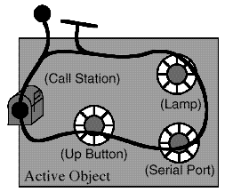 Diagram is detailed in the content.