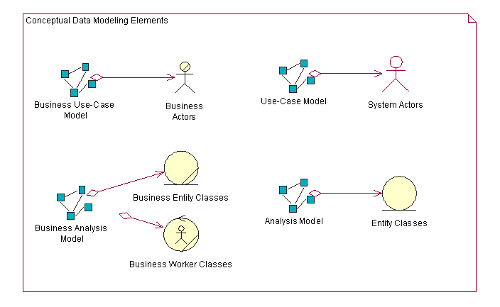 Diagram is described in the content.