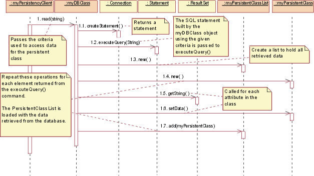 Diagram is detailed in the content.