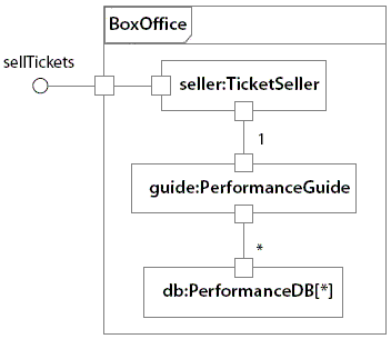 Diagram described in accompanying text.