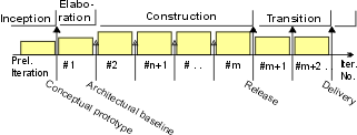 Diagram descriebd in accompanying text.