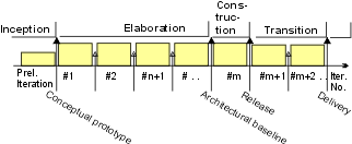 Diagram described in accompanying text.