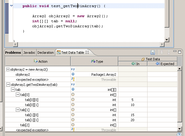 Code and test data table with two-dimensional array