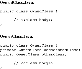 The image shows the sample Java source code.