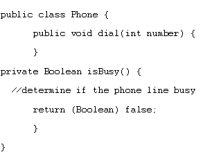 The image shows the Java source code that appear as operations.