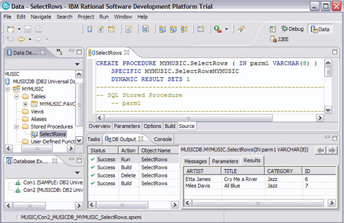 Stored procedure execute results