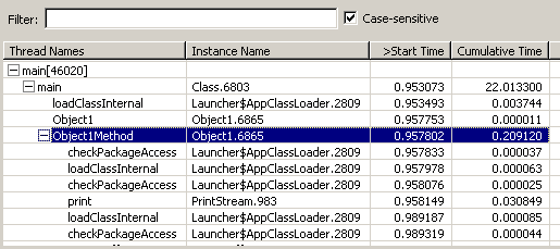 table with 3 columns labelled thread names, instance name, and start time