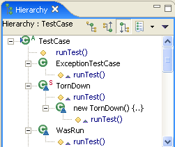 Hierarchy view in Filtered Subtypes mode