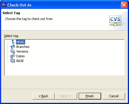 CVS Checkout wizard