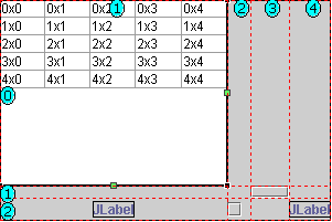  Span Column