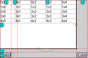  Span Column