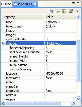 Java perspective with visual editor