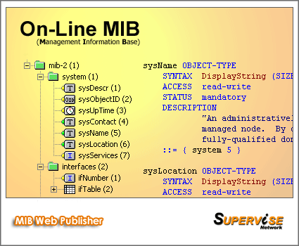 MIB Web Publisher - www.Supervise-Network.fr