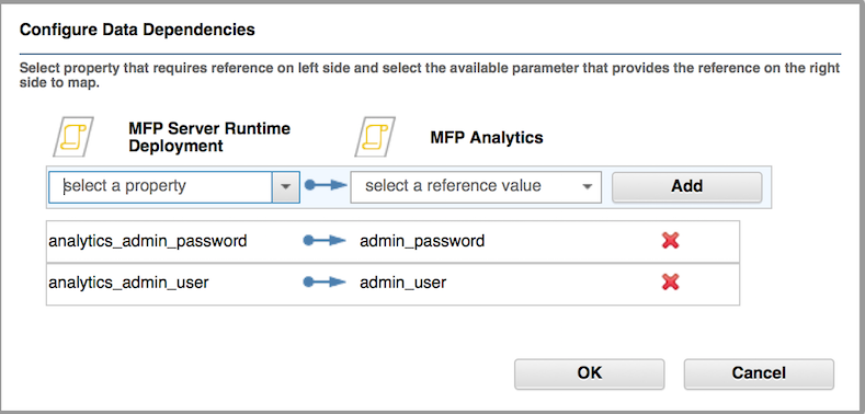 Image showing data dependencies for the link from the MFP Server Runtime Deployment component to the MFP Analytics component in the MobileFirst Platform Analytics node